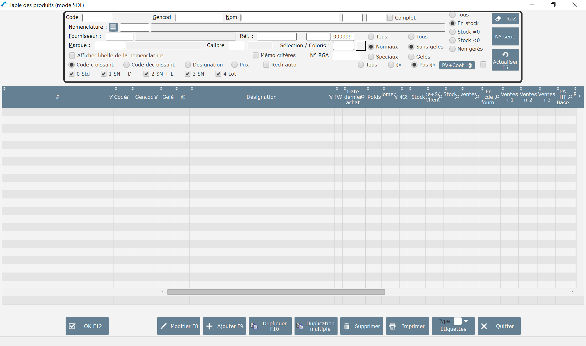 Table des produits MCP